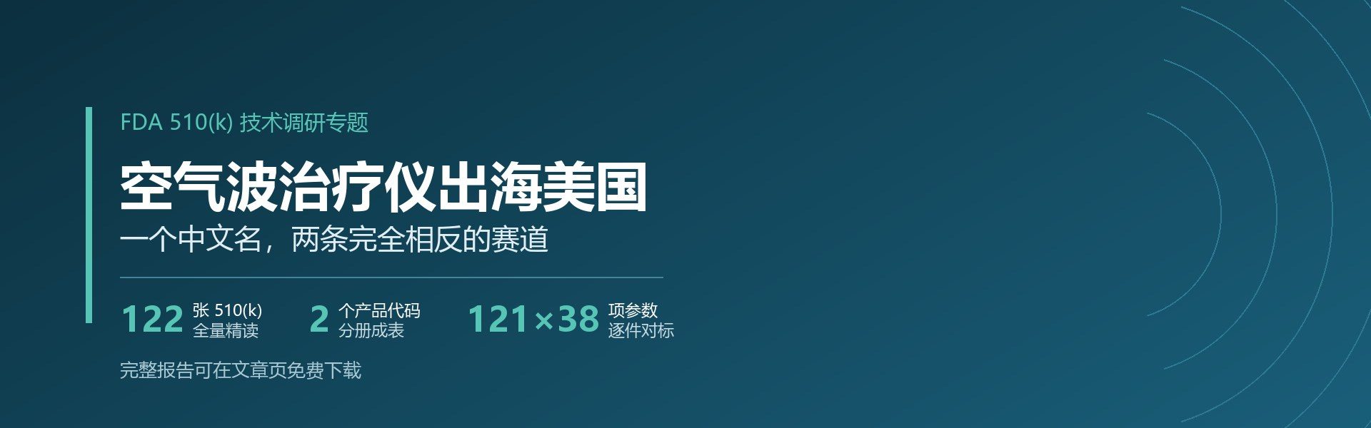 空气波治疗仪出海美国 FDA 510(k) 技术调研专题